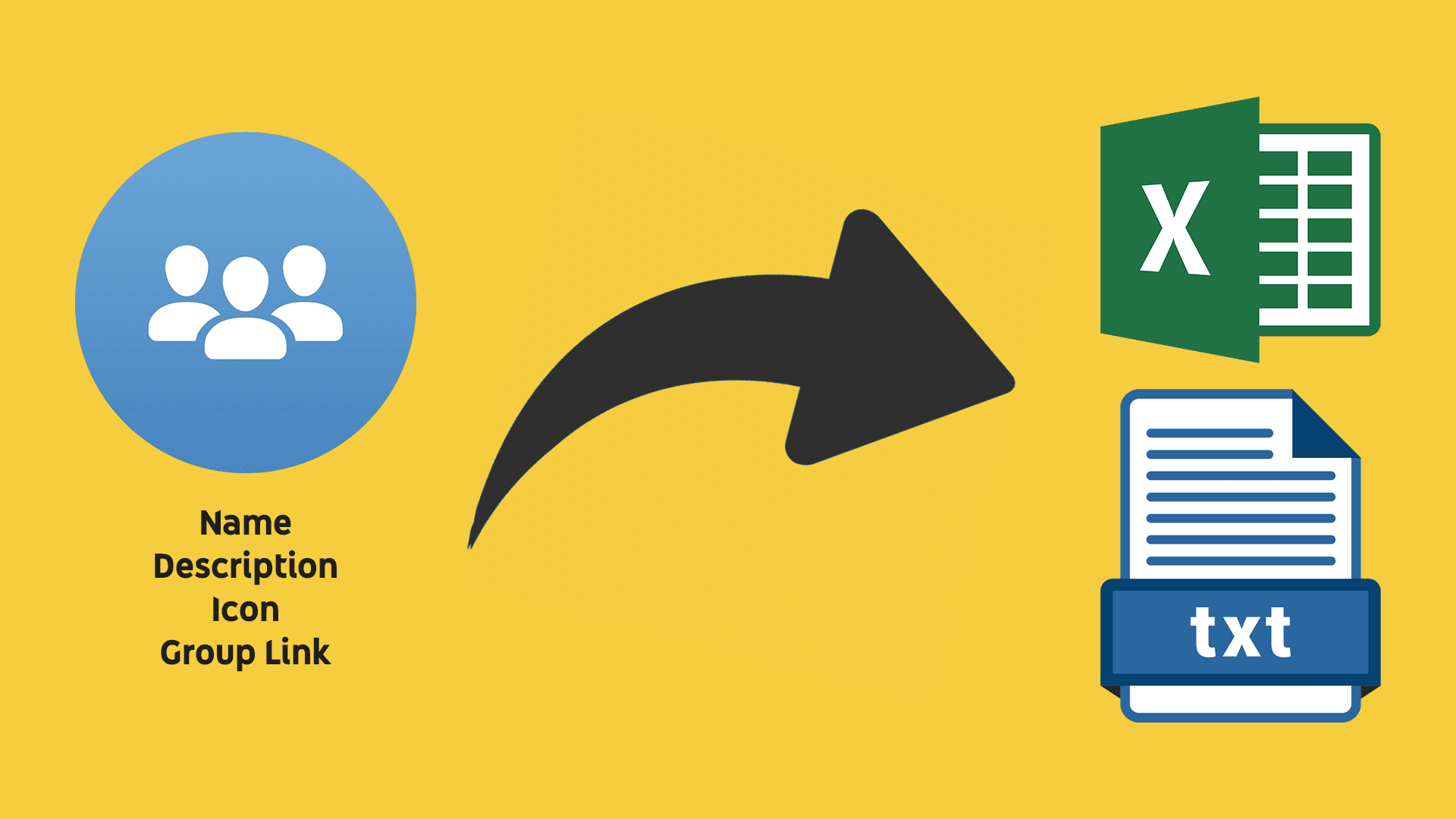 How to extract all your facebook group links, icons etc...